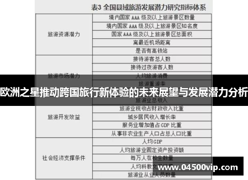 欧洲之星推动跨国旅行新体验的未来展望与发展潜力分析